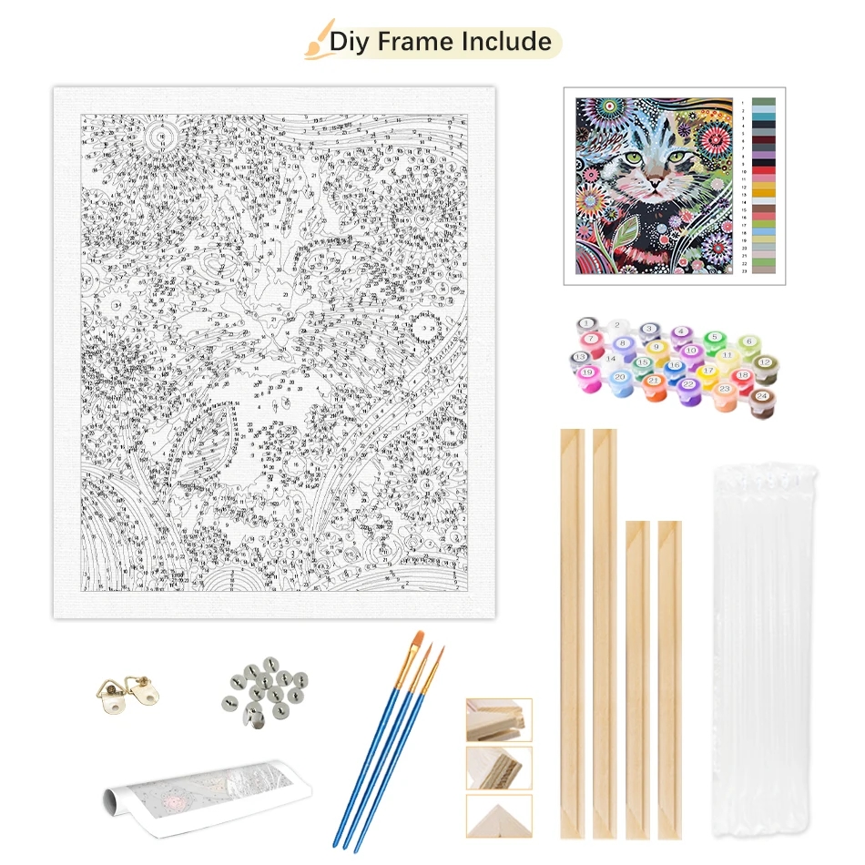 لوحة رسم بالأرقام من رووبوتي ل - مراجعة Art Craft Ideas Easy وسعره
